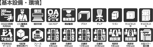 レンタルオフィスCUBE24基本設備・環境