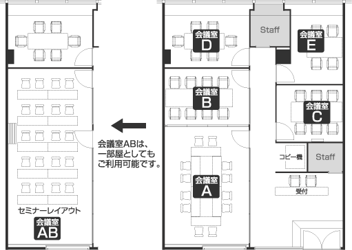 会議室・商談室レイアウト